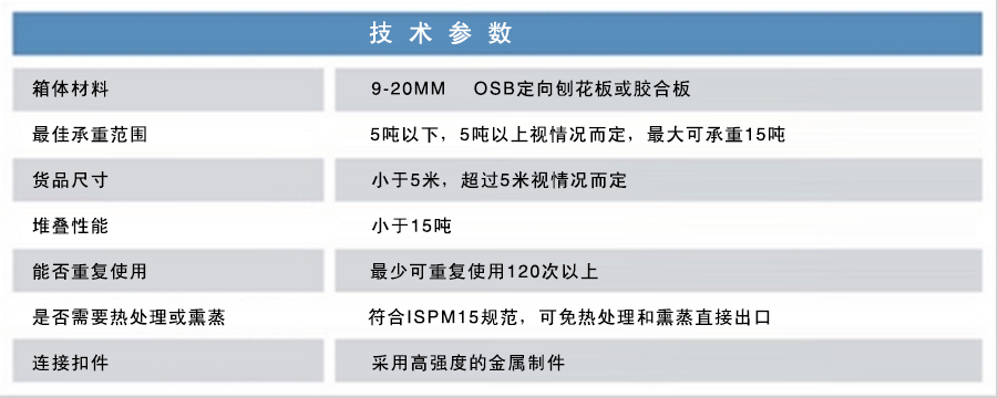 鞍山出口包裝